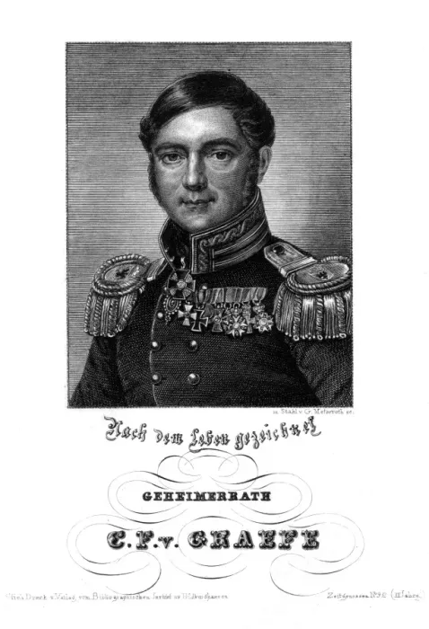 Framed Print : Carl Ferdinand Graefe 1 Framed Print : Carl Ferdinand Graefe 1