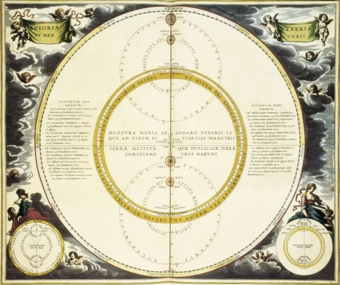 Framed Print : CELLARIUS, Andreas (1596-1665). Atlas Coelestis Framed Print : CELLARIUS, Andreas (1596-1665). Atlas Coelestis