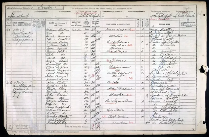 Framed Print : Census 1901
