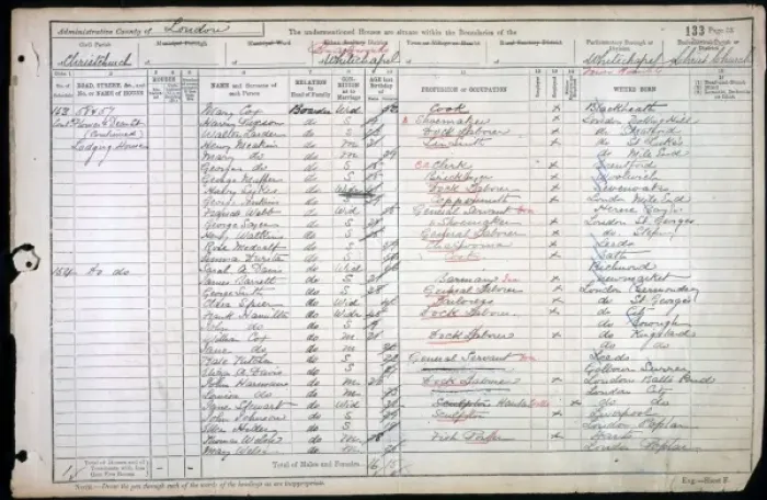 Framed Print : Census 1901 Framed Print : Census 1901