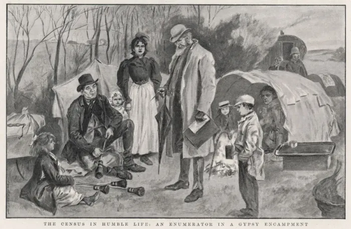 Framed Print : Census 1901 Gypsies Framed Print : Census 1901 Gypsies