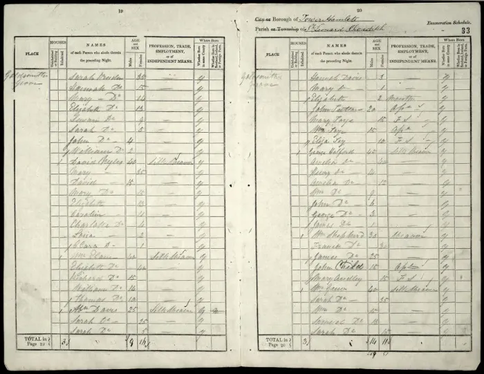 Framed Print : Census entry for William Toye Framed Print : Census entry for William Toye