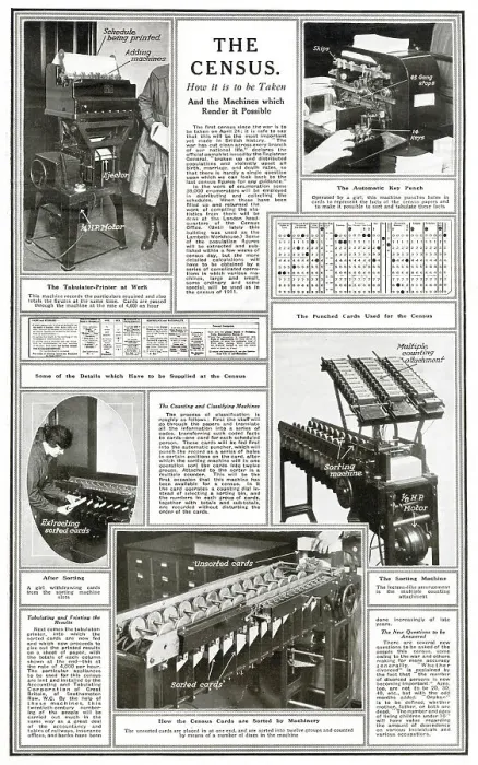 Framed Print : The census - how it is taken Framed Print : The census - how it is taken