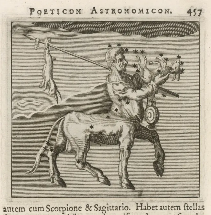 Framed Print : Centaurs Star Figure 17C Framed Print : Centaurs Star Figure 17C