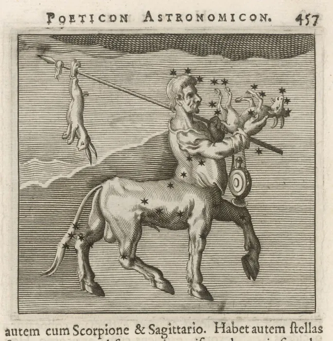 Framed Print : Centaurs Star Figure - 17th century Framed Print : Centaurs Star Figure - 17th century