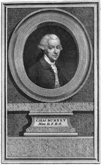 Framed Print : Charles Burney Framed Print : Charles Burney