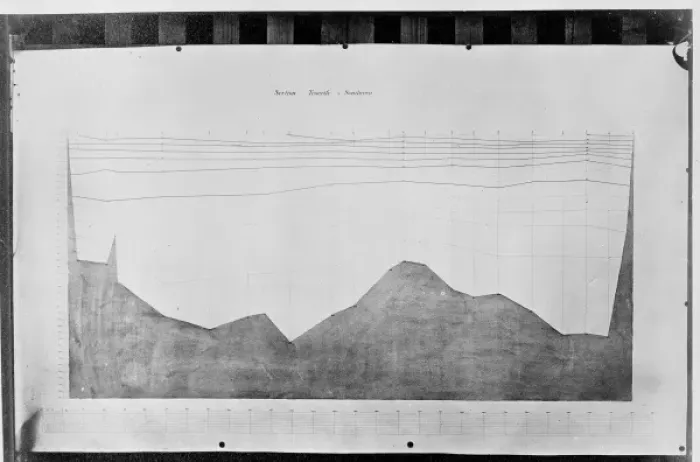 Framed Print : Chart of oceanic section, Tenerife to Sombrero Framed Print : Chart of oceanic section, Tenerife to Sombrero
