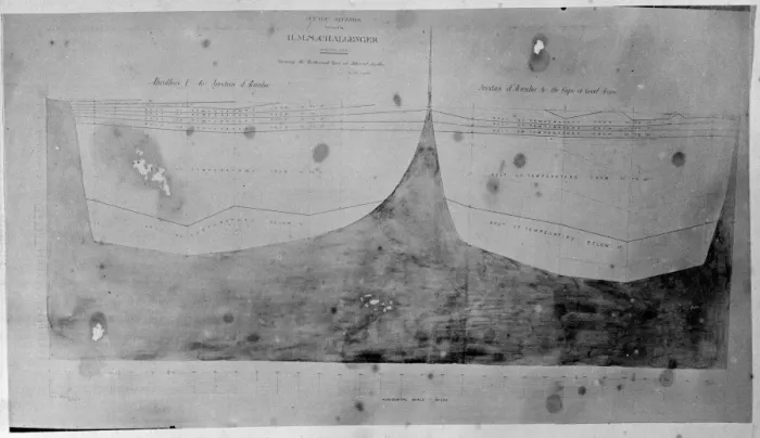 Framed Print : Chart of oceanic section, Tristan D Acunha to Cape of Good H Framed Print : Chart of oceanic section, Tristan D Acunha to Cape of Good H