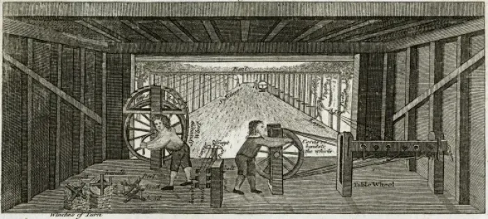 Framed Print : Child Labour Framed Print : Child Labour