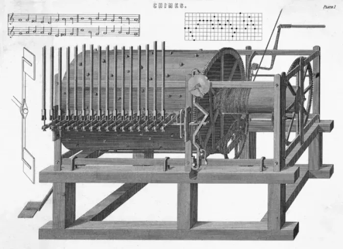 Framed Print : Chimes. An automated musical instrument that chimes Framed Print : Chimes. An automated musical instrument that chimes