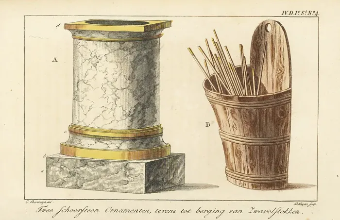 Framed Print : Two chimney ornaments for used matches: marble vase and wooden b Framed Print : Two chimney ornaments for used matches: marble vase and wooden b