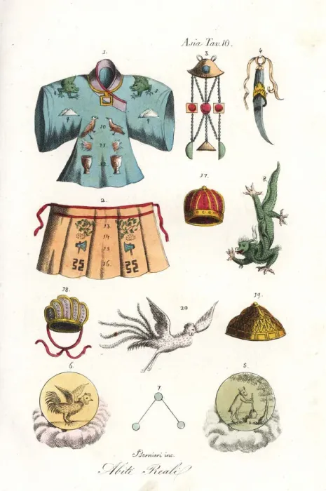 Framed Print : Chinese clothes and designs Framed Print : Chinese clothes and designs