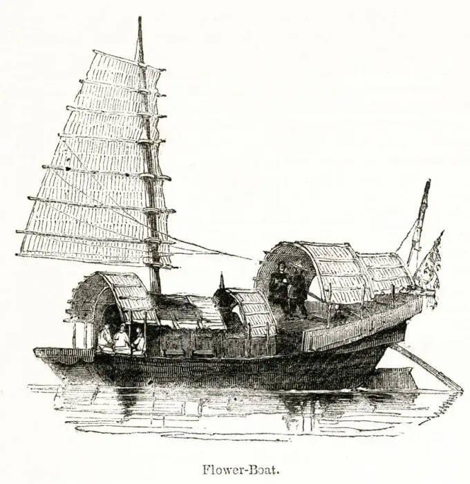 Framed Print : Chinese flower boat Framed Print : Chinese flower boat