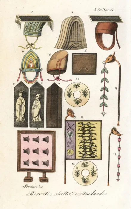 Framed Print : Chinese hats, sceptres and flags Framed Print : Chinese hats, sceptres and flags
