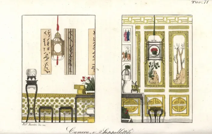 Framed Print : Chinese interior decoration and furniture Framed Print : Chinese interior decoration and furniture