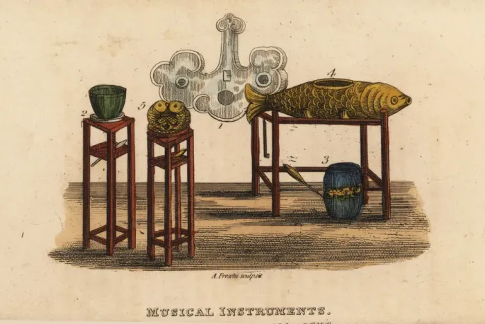 Framed Print : Chinese musical instruments, Qing Dynasty Framed Print : Chinese musical instruments, Qing Dynasty