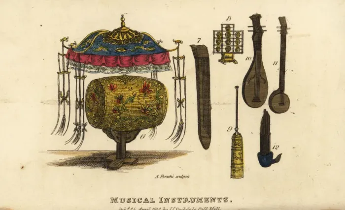 Framed Print : Chinese musical instruments, Qing Dynasty Framed Print : Chinese musical instruments, Qing Dynasty