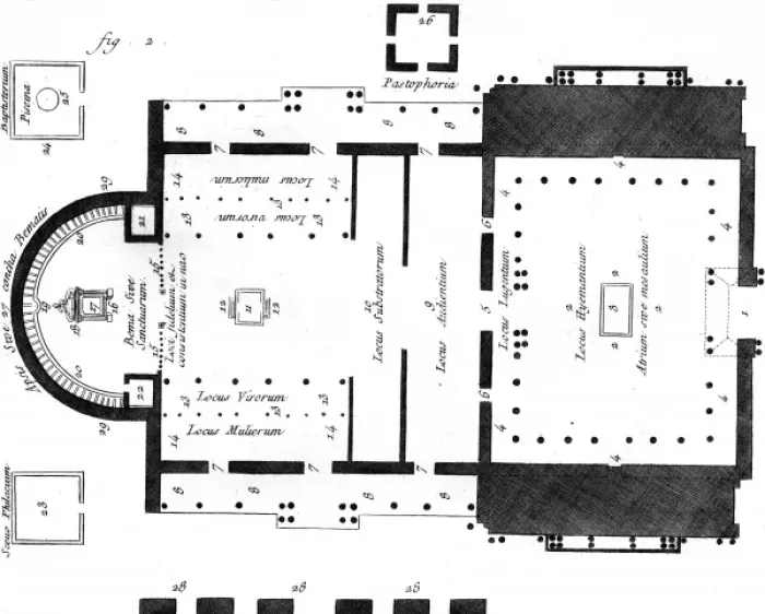 Framed Print : Church Interior Plan Framed Print : Church Interior Plan