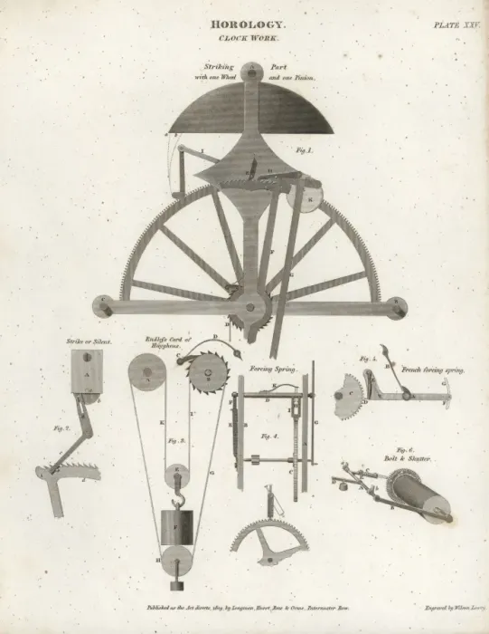 Framed Print : Clockwork mechanism Framed Print : Clockwork mechanism