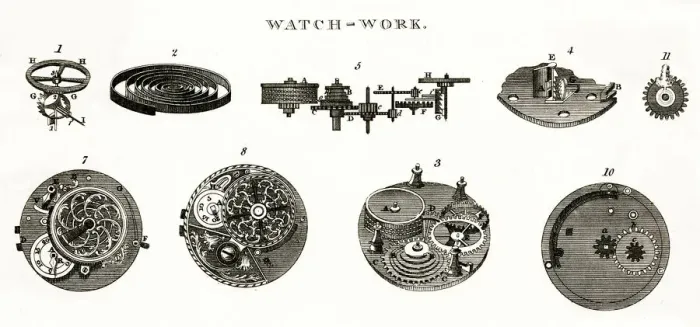 Framed Print : CLOCKWORK MECHANISMS Framed Print : CLOCKWORK MECHANISMS