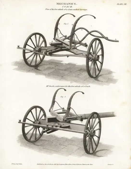 Framed Print : Coach suspension machinery for horse-drawn carriages Framed Print : Coach suspension machinery for horse-drawn carriages