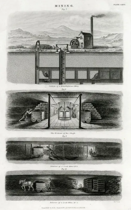 Framed Print : Coal and metals mining Framed Print : Coal and metals mining