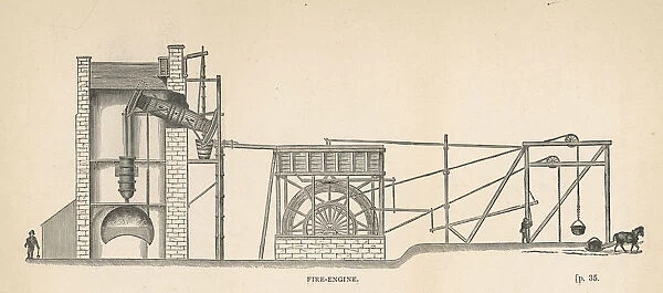 Coal - Steam Engine - 1892
