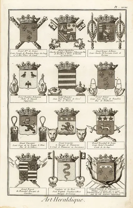 Framed Print : Coats of arms of French dignitaries Framed Print : Coats of arms of French dignitaries