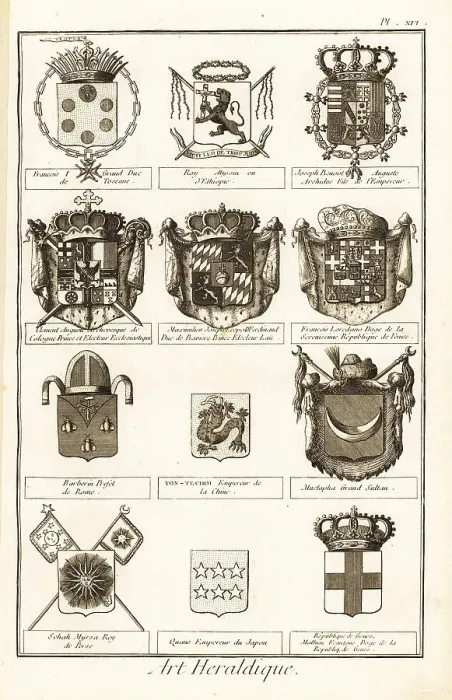 Framed Print : Coats of arms of kings, emperors and sultans Framed Print : Coats of arms of kings, emperors and sultans