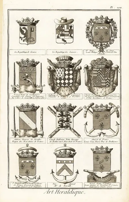 Framed Print : Coats of arms of republics, dukes, admirals, etc Framed Print : Coats of arms of republics, dukes, admirals, etc