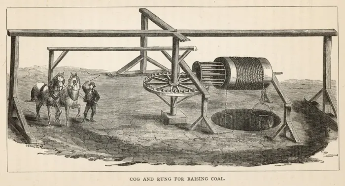 Framed Print : Cog & Rung / Coal Mine Framed Print : Cog & Rung / Coal Mine