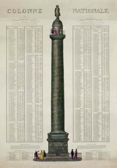 Framed Print : Colonne nationale Framed Print : Colonne nationale