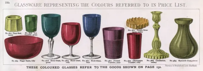 Framed Print : Colour slip of glassware with Plate 132 Framed Print : Colour slip of glassware with Plate 132