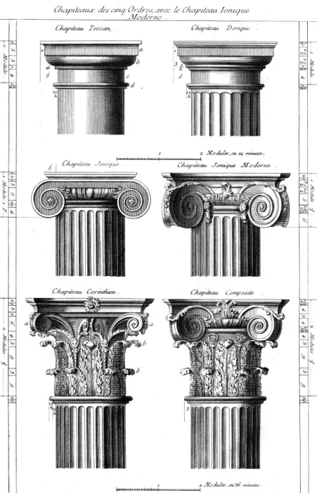 Framed Print : Columns Classical Orders Framed Print : Columns Classical Orders