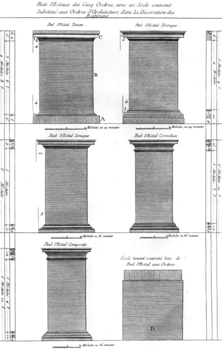 Framed Print : Columns Classical Orders Framed Print : Columns Classical Orders
