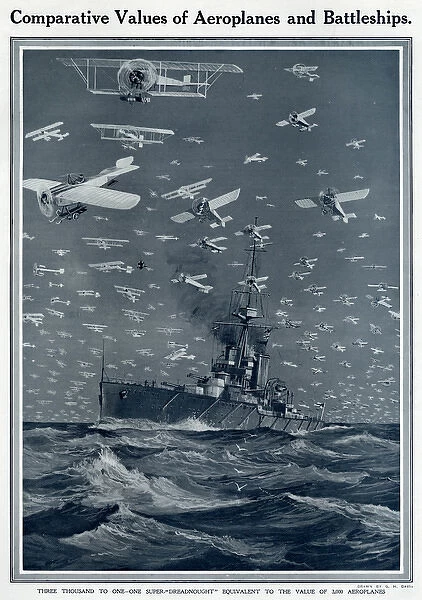 Comparing aeroplanes and battleships by G. H. Davis