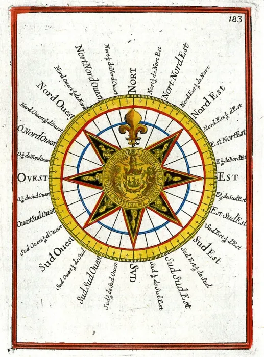 Framed Print : Compass Framed Print : Compass