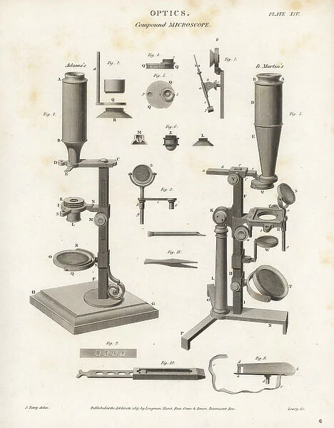 Compound microscope mechanisms and parts