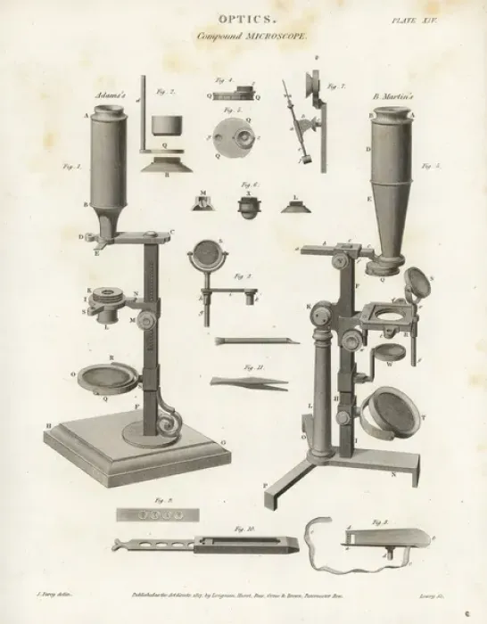 Framed Print : Compound microscope mechanisms and parts Framed Print : Compound microscope mechanisms and parts