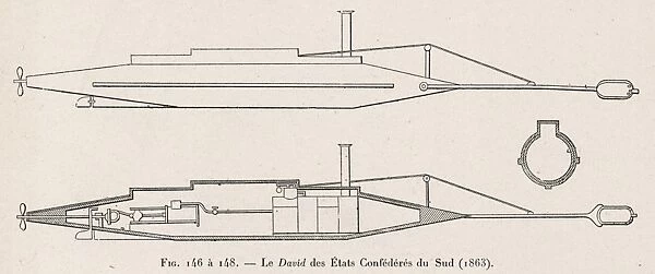 Confederate David Submarine