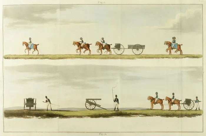 Framed Print : Congreve rocket carriages in transit and in action Date: 1827 Framed Print : Congreve rocket carriages in transit and in action Date: 1827
