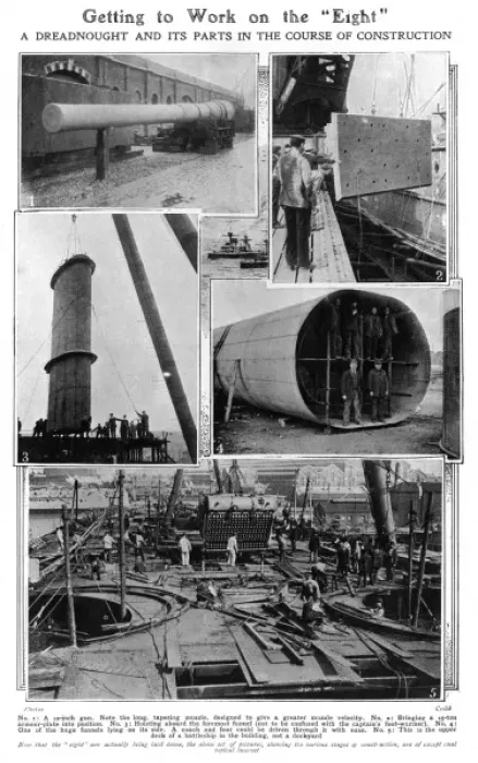 Framed Print : Construction of a Dreadnought, 1909 Framed Print : Construction of a Dreadnought, 1909
