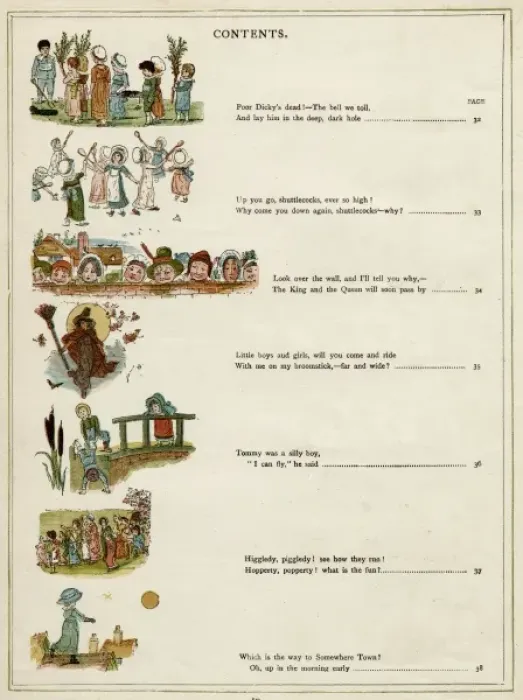 Framed Print : Contents page, Under the Window by Kate Greenaway Framed Print : Contents page, Under the Window by Kate Greenaway