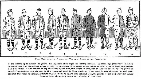 Convict Uniforms