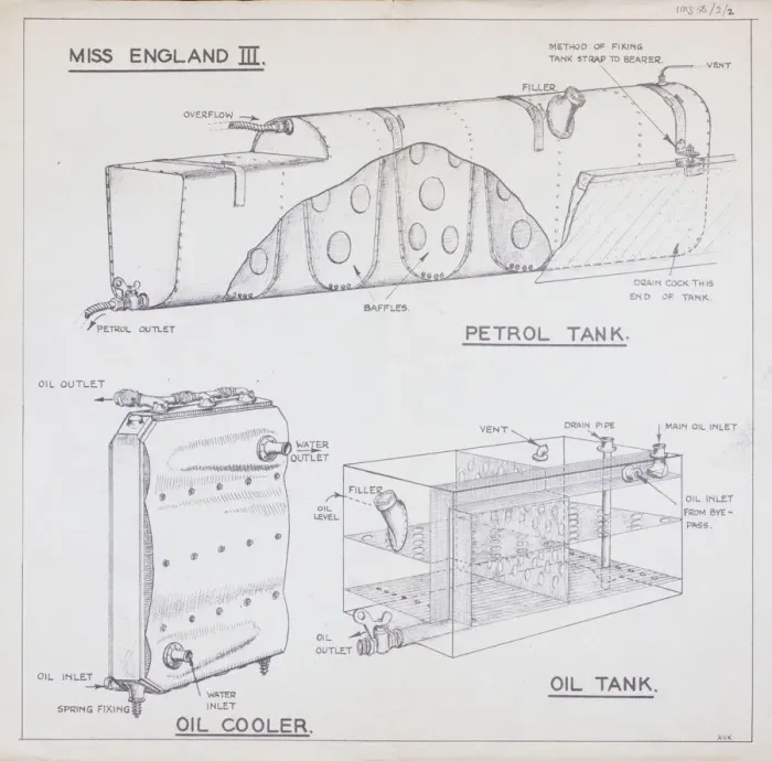 Framed Print : Cooling and lubrication systems for Miss England III Framed Print : Cooling and lubrication systems for Miss England III