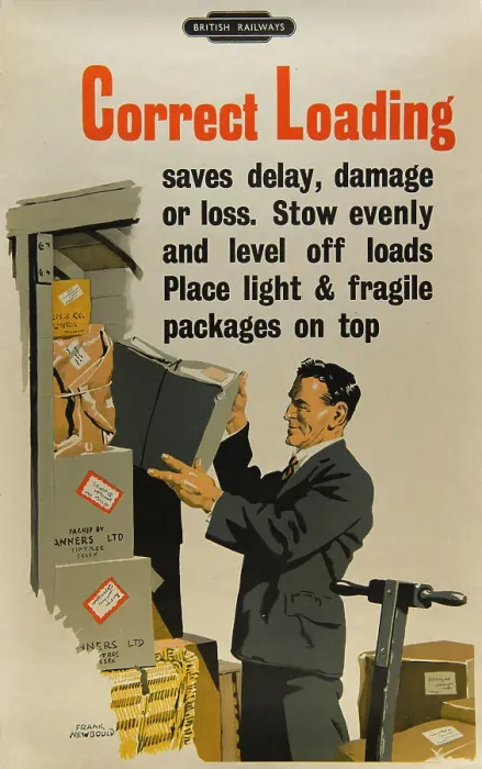 Framed Print : Correct Loading Framed Print : Correct Loading