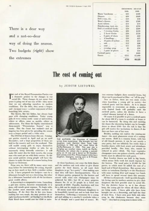 Framed Print : The Cost of Coming Out - 1958 Season Framed Print : The Cost of Coming Out - 1958 Season