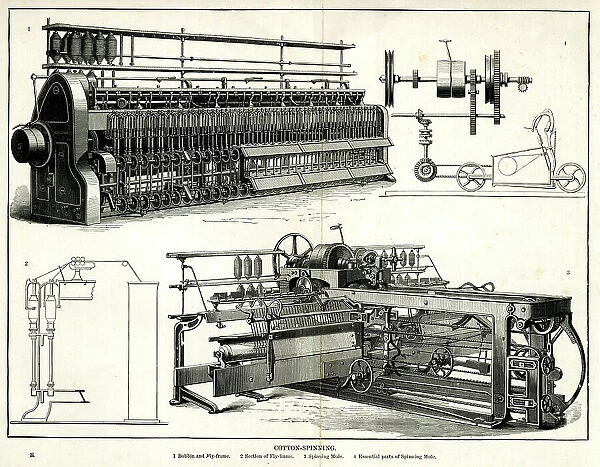 Cotton Spinning Mill Equipment
