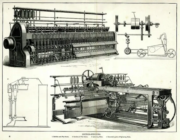 Framed Print : Cotton Spinning Mill Equipment Framed Print : Cotton Spinning Mill Equipment