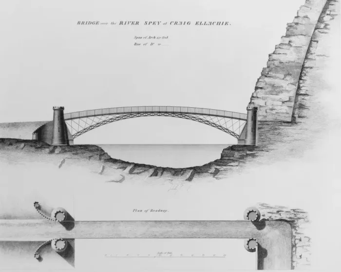 Framed Print : Craig Ellachie Bridge Framed Print : Craig Ellachie Bridge